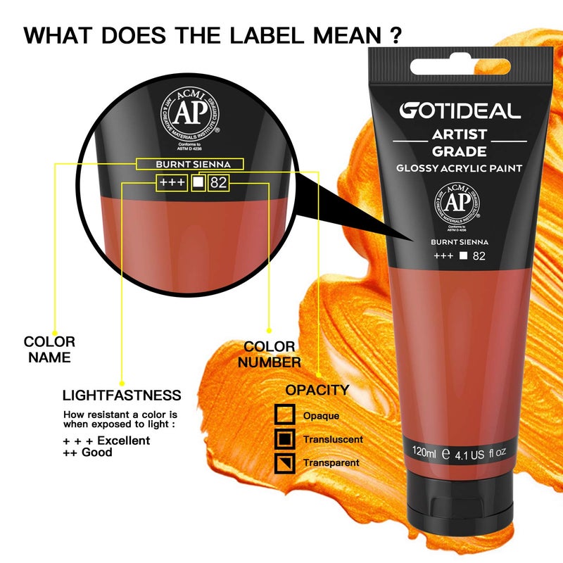 GOTIDEAL Acrylic Paint Burnt Sienna Tubes(120ml, 4.1 oz) Non Toxic Non Fading,Rich Pigments for Painters,Ideal for Canvas Wood Clay Fabric Ceramic Craft Supplies (Burnt Sienna) - Image 2